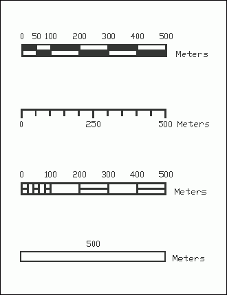 Layout Elements - Scale Bars